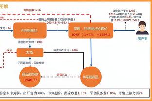 雷竞技app官网网站截图3